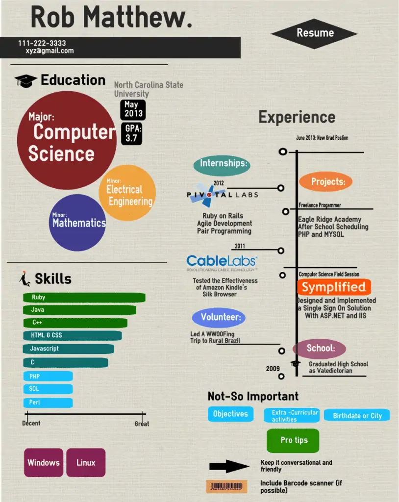 11-2-15 infographics