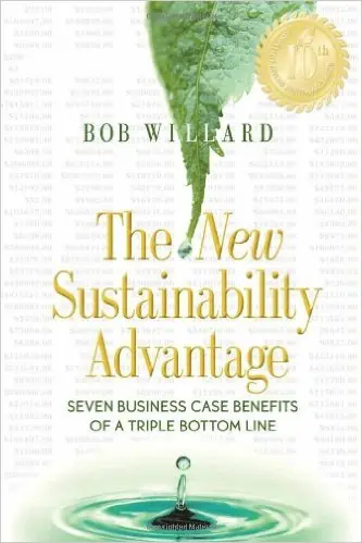 sustainability-advantage