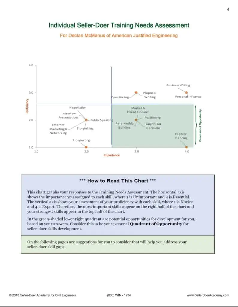 seller doer snapshot for promo collateral web declan mcmanus