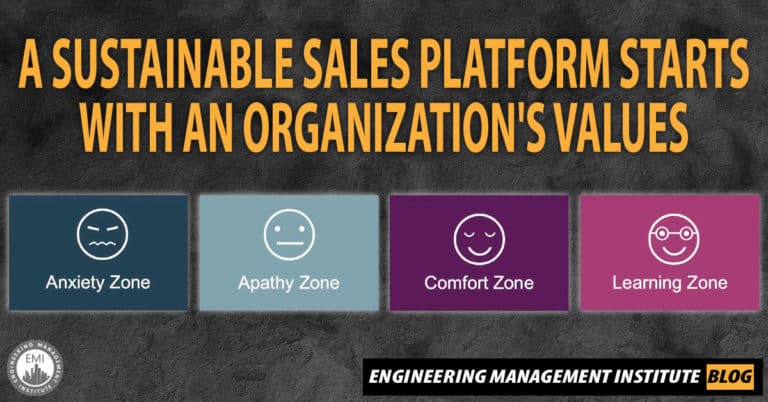 Sales Platform