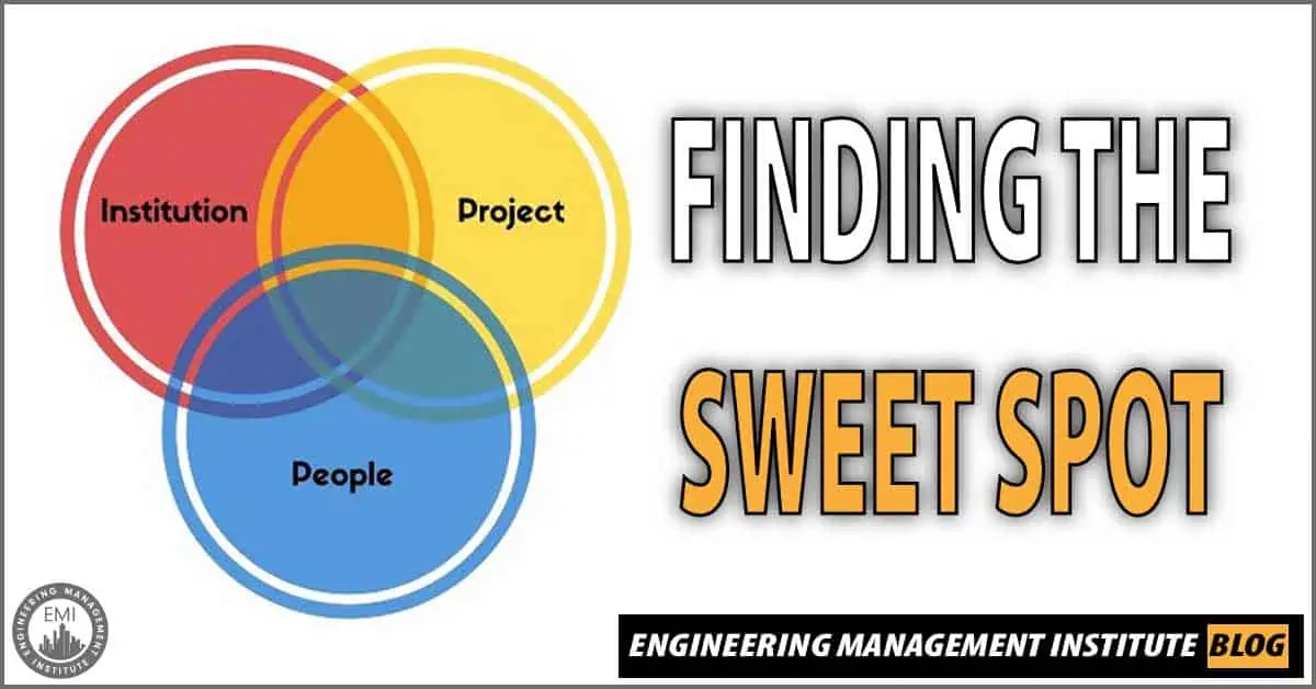 Finding the Sweet Spot