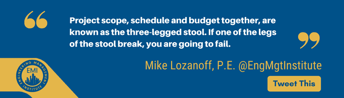 Project Management Triangle - Tweet for Mike Lozanoff