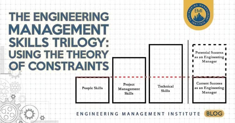 Theory of Constraints