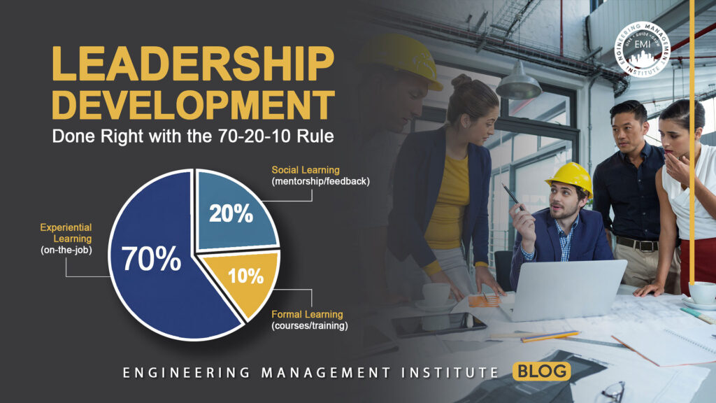 70-20-10 rule